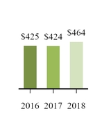 chart-ac1d6c9b2f105a44aa5.jpg